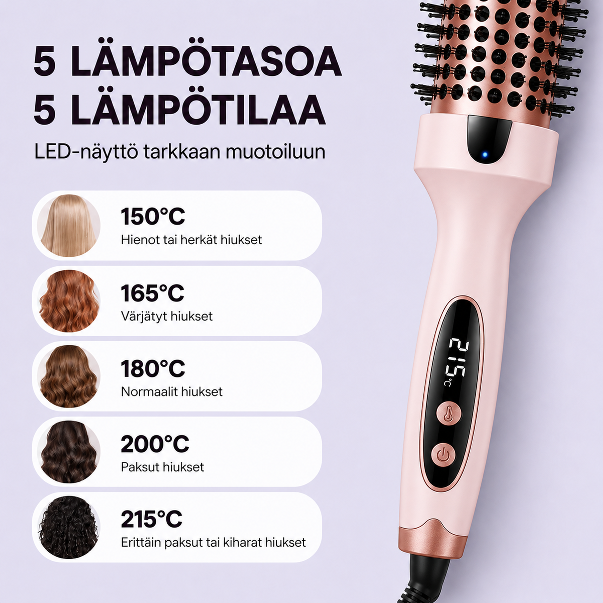 Dolyne™ Termoioninen Harja