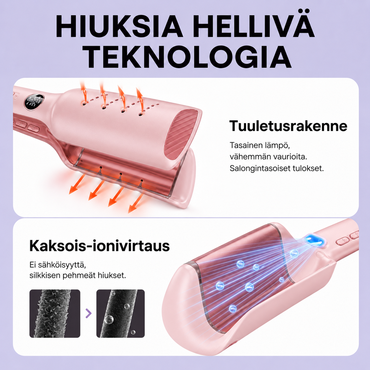 Dolyne™ WavePro – Ioninen Aaltorauta