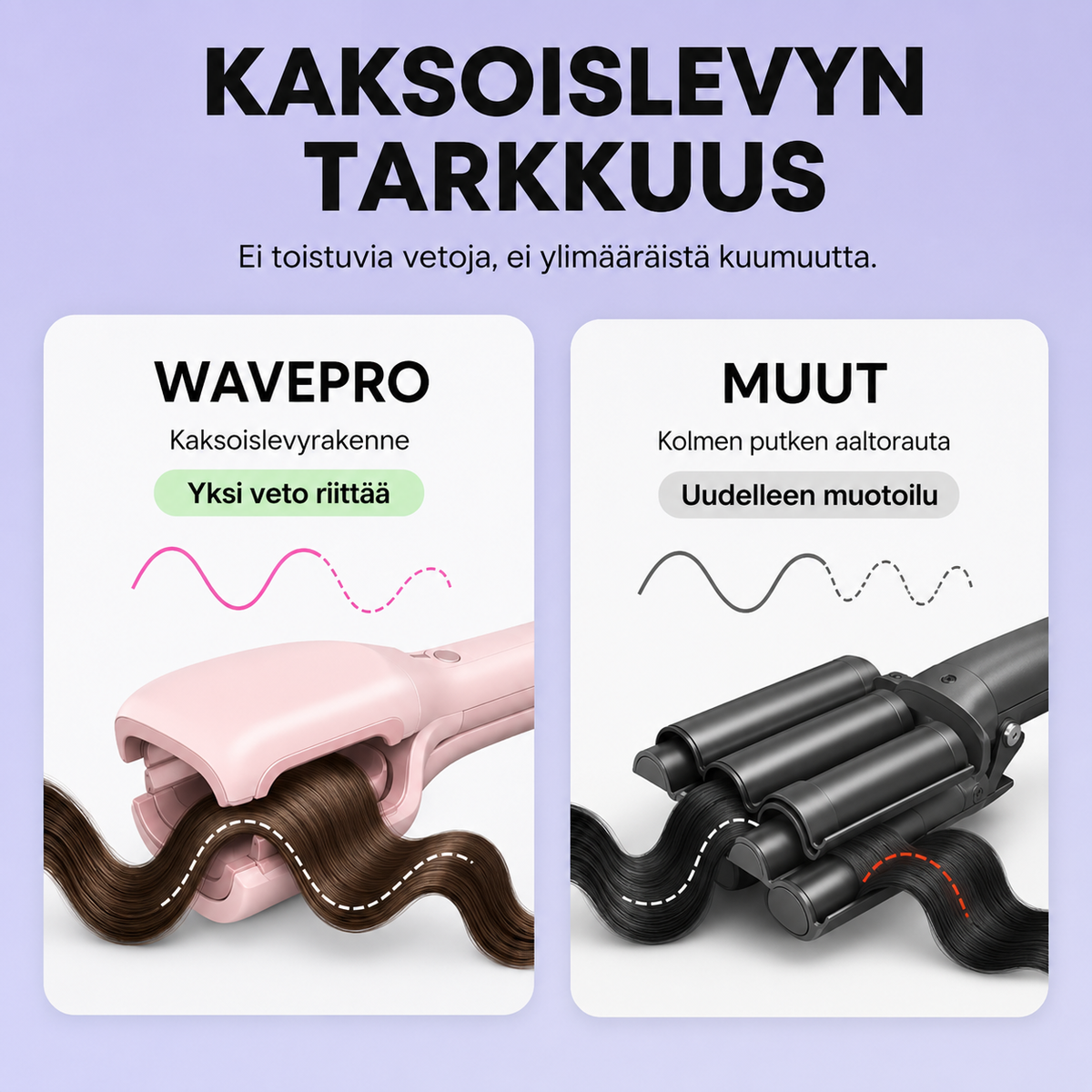 Dolyne™ WavePro – Ioninen Aaltorauta